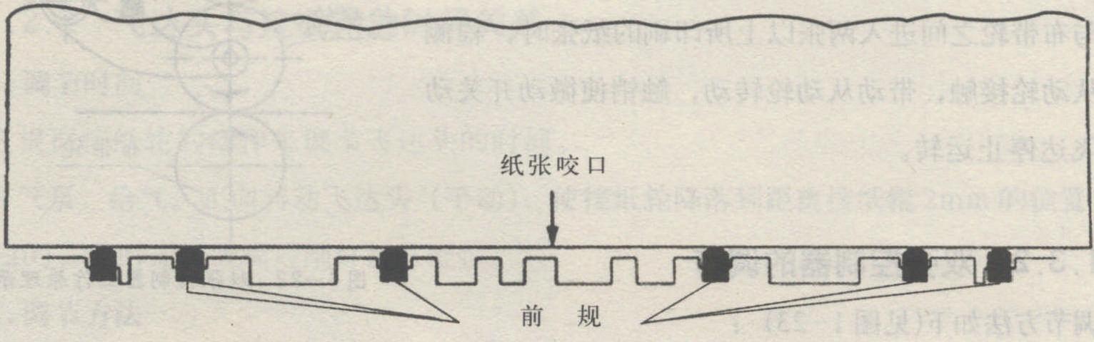 1.4.1 飞达与主机的连接